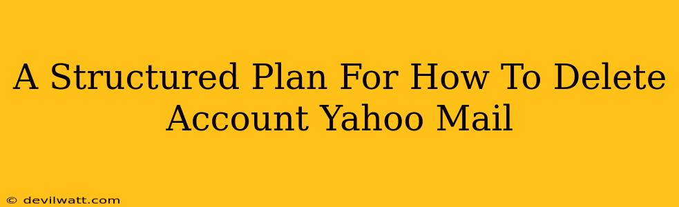 A Structured Plan For How To Delete Account Yahoo Mail