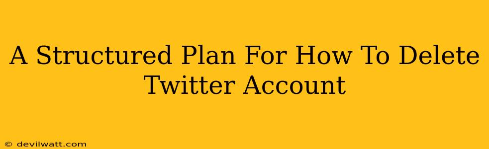 A Structured Plan For How To Delete Twitter Account