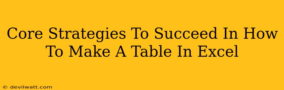 Core Strategies To Succeed In How To Make A Table In Excel