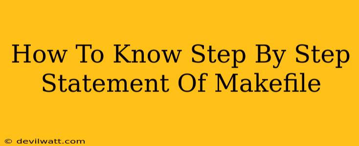 How To Know Step By Step Statement Of Makefile