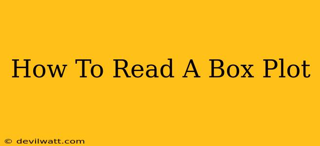 How To Read A Box Plot