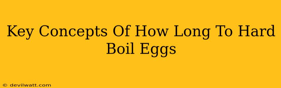 Key Concepts Of How Long To Hard Boil Eggs