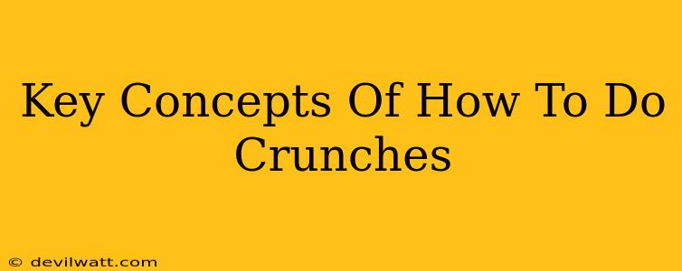 Key Concepts Of How To Do Crunches