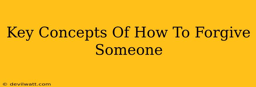 Key Concepts Of How To Forgive Someone