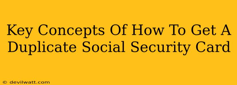 Key Concepts Of How To Get A Duplicate Social Security Card