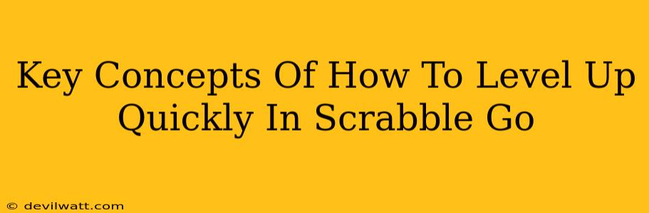 Key Concepts Of How To Level Up Quickly In Scrabble Go