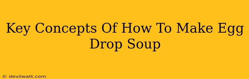 Key Concepts Of How To Make Egg Drop Soup