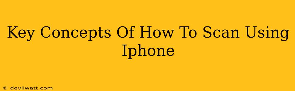 Key Concepts Of How To Scan Using Iphone