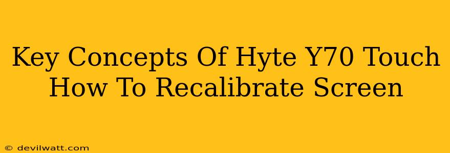 Key Concepts Of Hyte Y70 Touch How To Recalibrate Screen