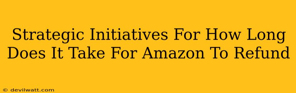 Strategic Initiatives For How Long Does It Take For Amazon To Refund