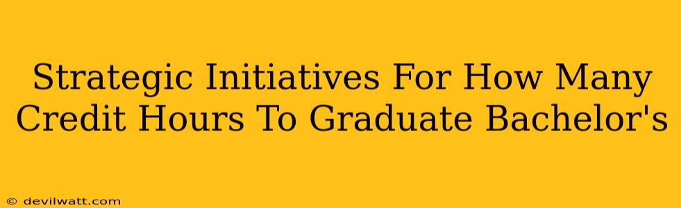 Strategic Initiatives For How Many Credit Hours To Graduate Bachelor's