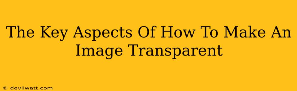 The Key Aspects Of How To Make An Image Transparent